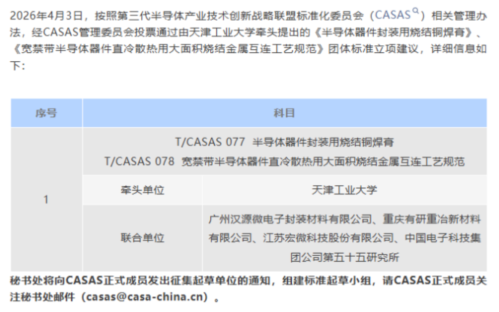 从材料到工艺 | 汉源微电子联合参与两项烧结互连CASAS团体标准